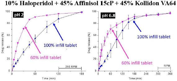 https://cdn.ncbi.nlm.nih.gov/pmc/blobs/7c12/9909727/061a983b959e/ADMET-11-1622-g006.jpg