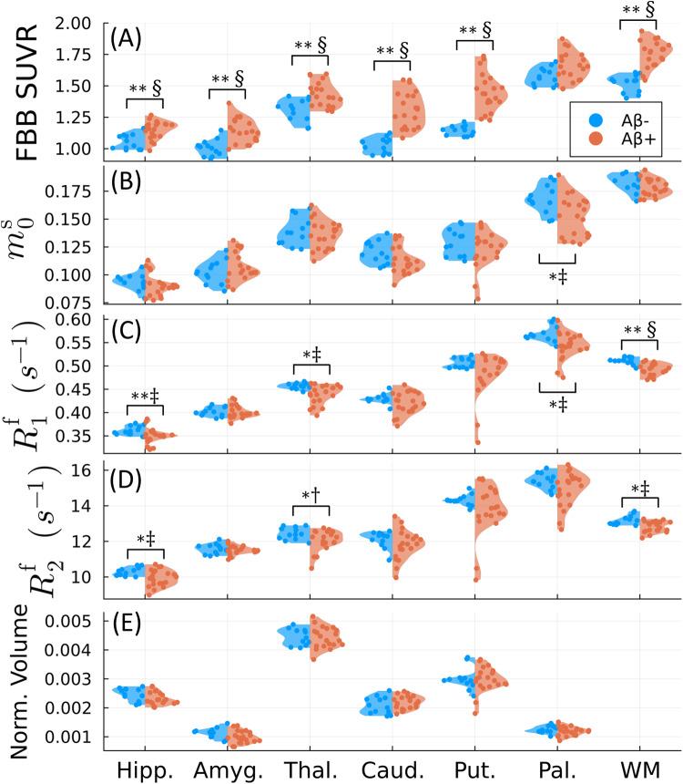 https://cdn.ncbi.nlm.nih.gov/pmc/blobs/7c13/12315764/8f112bcf60b3/imag_a_00367_fig5.jpg