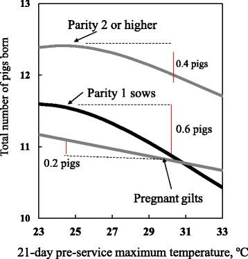 https://cdn.ncbi.nlm.nih.gov/pmc/blobs/7c17/5382409/575ea5f70c6c/40813_2016_49_Fig2_HTML.jpg