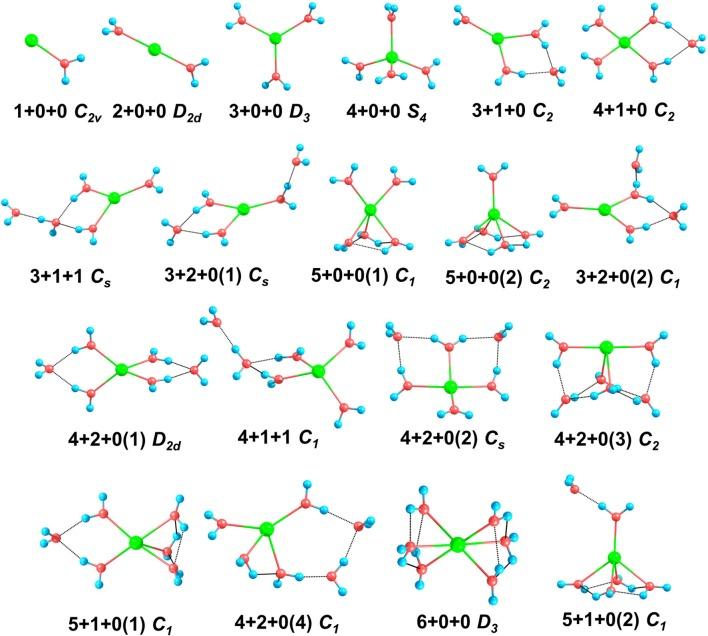 https://cdn.ncbi.nlm.nih.gov/pmc/blobs/7c1c/6751288/a8f7aab18c8b/fchem-07-00624-g0001.jpg