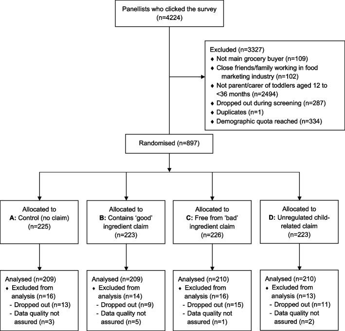 https://cdn.ncbi.nlm.nih.gov/pmc/blobs/7c1e/11110258/d51e296c631f/12966_2024_1603_Fig1_HTML.jpg