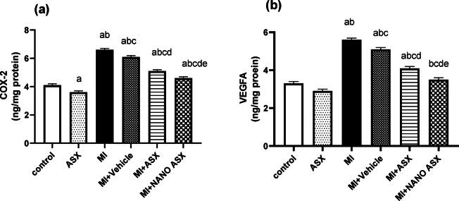 https://cdn.ncbi.nlm.nih.gov/pmc/blobs/7c20/12181253/98c3aa94aade/41598_2025_6206_Fig4_HTML.jpg