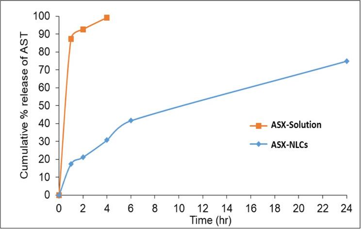 https://cdn.ncbi.nlm.nih.gov/pmc/blobs/7c20/12181253/e9046abe43b4/41598_2025_6206_Fig1_HTML.jpg