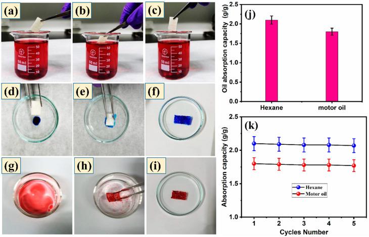 https://cdn.ncbi.nlm.nih.gov/pmc/blobs/7c25/8468103/555e09f59a12/polymers-13-03089-g010.jpg