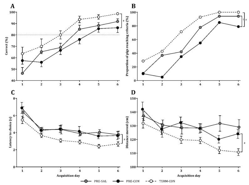 https://cdn.ncbi.nlm.nih.gov/pmc/blobs/7c2b/6628371/7216b815bfef/nutrients-11-01335-g003.jpg
