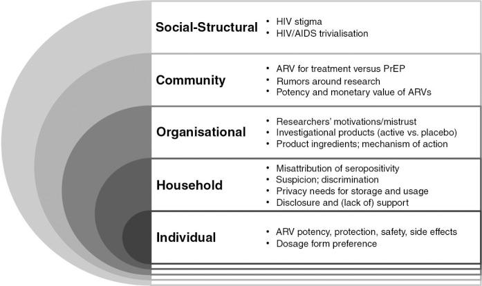 https://cdn.ncbi.nlm.nih.gov/pmc/blobs/7c2c/4163995/ca690bfb34b2/JIAS-17-19146-g001.jpg