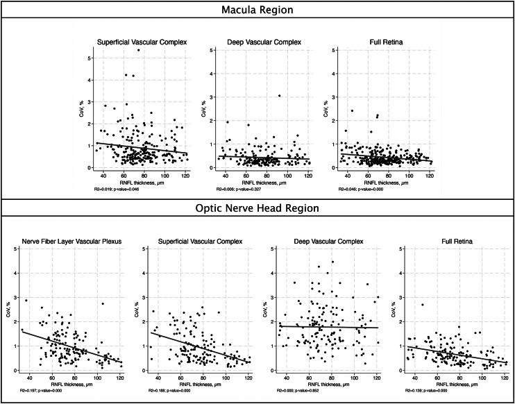 https://cdn.ncbi.nlm.nih.gov/pmc/blobs/7c2d/12127646/2677f3ebe578/gr4.jpg
