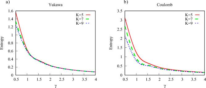 https://cdn.ncbi.nlm.nih.gov/pmc/blobs/7c30/11102464/0d09c6a9e50a/41598_2024_62198_Fig10_HTML.jpg