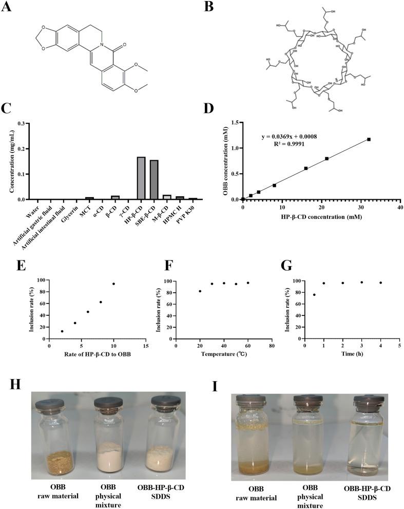 https://cdn.ncbi.nlm.nih.gov/pmc/blobs/7c32/11164094/b8863525324e/IJN-19-5297-g0002.jpg
