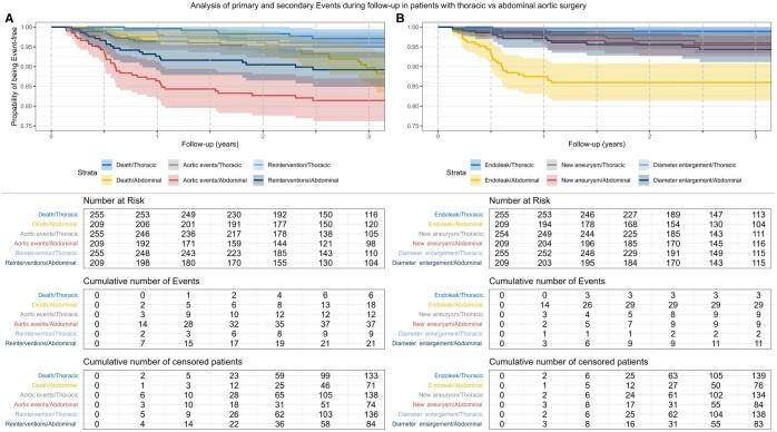 https://cdn.ncbi.nlm.nih.gov/pmc/blobs/7c33/11706529/dcd1f9469ab6/ivae226f5.jpg