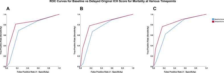 https://cdn.ncbi.nlm.nih.gov/pmc/blobs/7c33/8717768/48964fa5b56f/svn-2020-000656f01.jpg