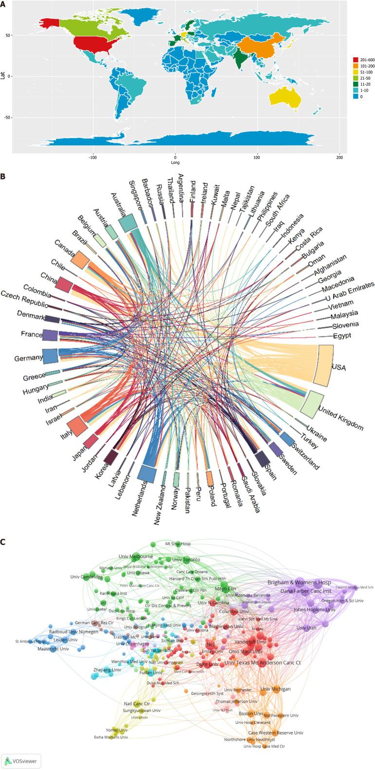https://cdn.ncbi.nlm.nih.gov/pmc/blobs/7c38/11236220/6072e99237a3/WJGO-16-2842-g003.jpg