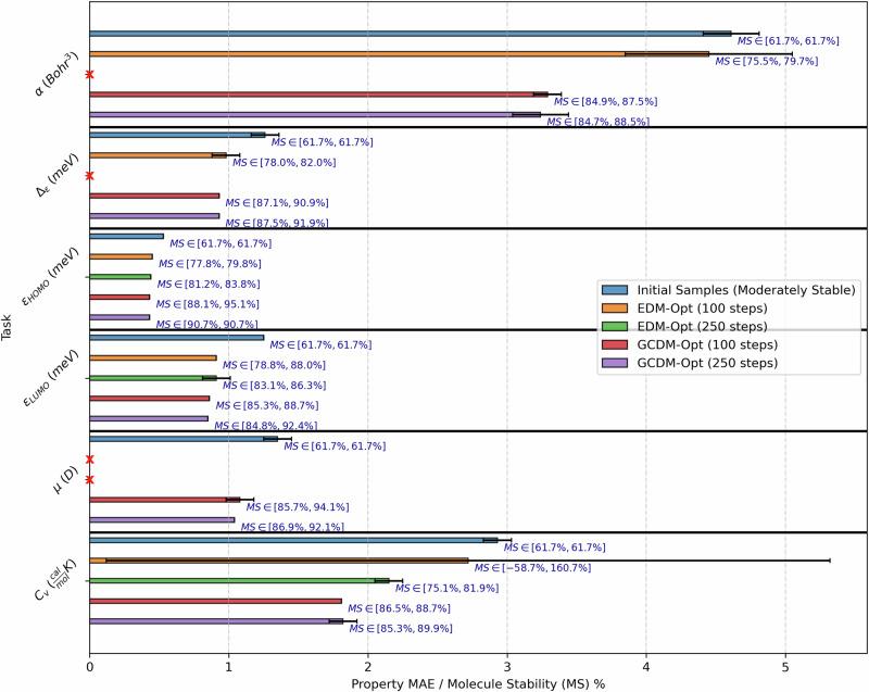 https://cdn.ncbi.nlm.nih.gov/pmc/blobs/7c39/11222514/68af68881299/42004_2024_1233_Fig6_HTML.jpg