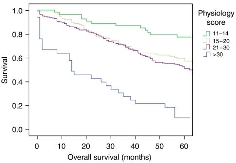 https://cdn.ncbi.nlm.nih.gov/pmc/blobs/7c39/2359991/5eeb4bf832c2/6603560f1.jpg