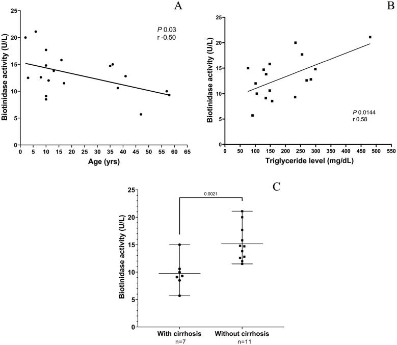 https://cdn.ncbi.nlm.nih.gov/pmc/blobs/7c3a/9248216/3ecc4b84dea1/gr2.jpg