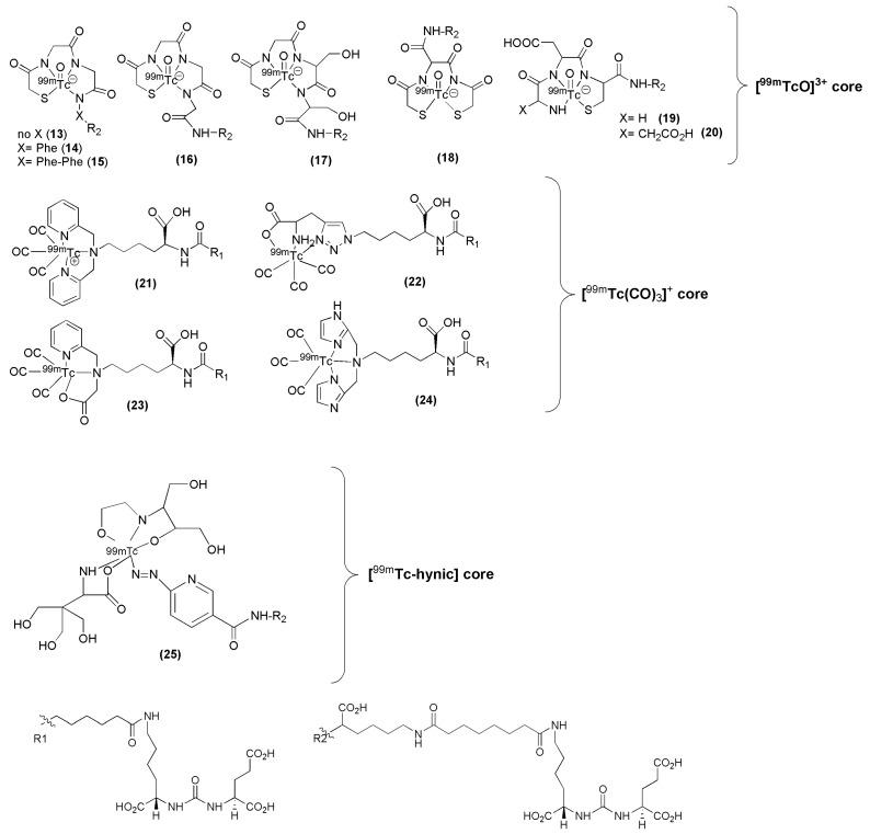 https://cdn.ncbi.nlm.nih.gov/pmc/blobs/7c3c/6154343/42d8055fa531/molecules-22-00523-g006.jpg