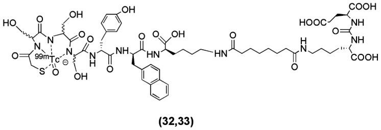https://cdn.ncbi.nlm.nih.gov/pmc/blobs/7c3c/6154343/5d003cebdaf1/molecules-22-00523-g008.jpg