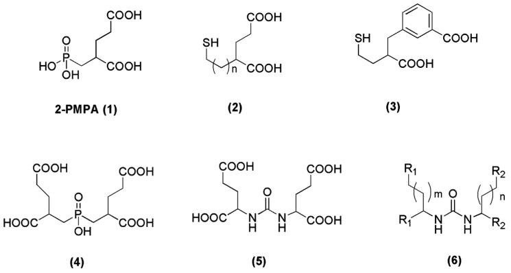 https://cdn.ncbi.nlm.nih.gov/pmc/blobs/7c3c/6154343/b57187368ec7/molecules-22-00523-g002.jpg