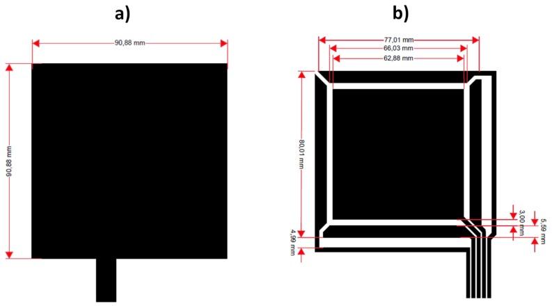 https://cdn.ncbi.nlm.nih.gov/pmc/blobs/7c47/7219339/6333f3e19e56/sensors-20-02369-g003.jpg
