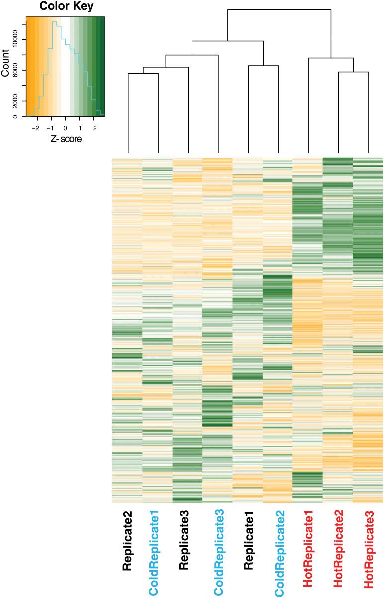 https://cdn.ncbi.nlm.nih.gov/pmc/blobs/7c4b/7529264/5b1a1d7f0c44/pone.0239558.g001.jpg