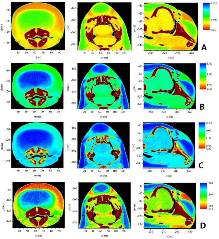 https://cdn.ncbi.nlm.nih.gov/pmc/blobs/7c4e/4391851/55d42bb3b7f5/pone.0121442.g005.jpg
