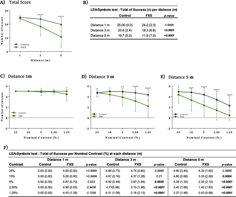 https://cdn.ncbi.nlm.nih.gov/pmc/blobs/7c50/8501595/ac324cdd5d71/11689_2021_9375_Fig3_HTML.jpg