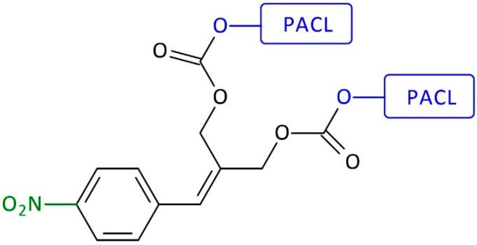 https://cdn.ncbi.nlm.nih.gov/pmc/blobs/7c51/11125333/1d9c6cae6ec1/pharmaceutics-16-00668-g006.jpg