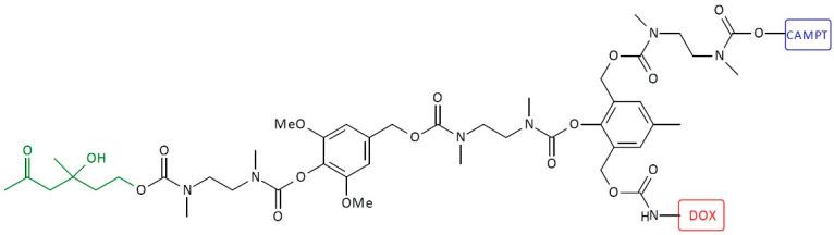 https://cdn.ncbi.nlm.nih.gov/pmc/blobs/7c51/11125333/eefffbad87ff/pharmaceutics-16-00668-g011.jpg