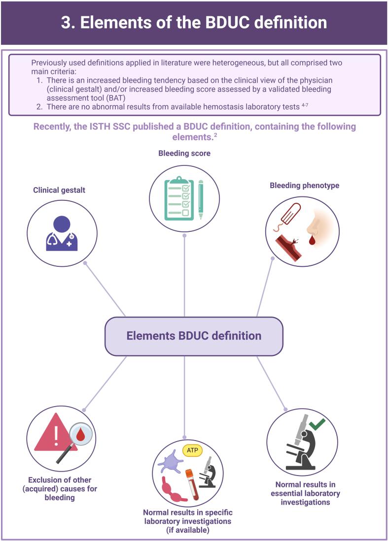 https://cdn.ncbi.nlm.nih.gov/pmc/blobs/7c53/11648783/bd86e75e5d7a/gr3.jpg