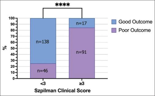 https://cdn.ncbi.nlm.nih.gov/pmc/blobs/7c53/12309818/e3e8b674034f/TJEM-25-208-g003.jpg