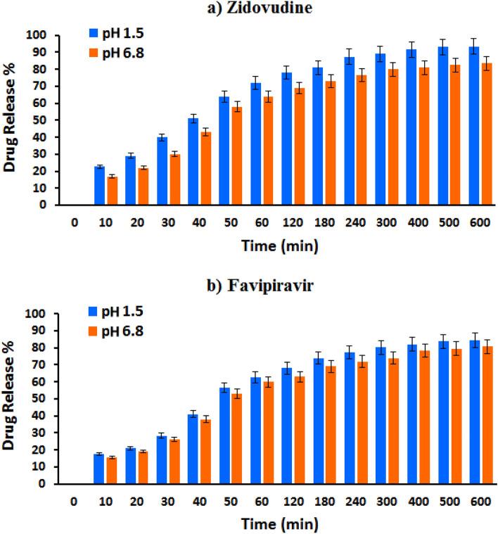 https://cdn.ncbi.nlm.nih.gov/pmc/blobs/7c53/9663447/29056f2a3379/41598_2022_24008_Fig11_HTML.jpg