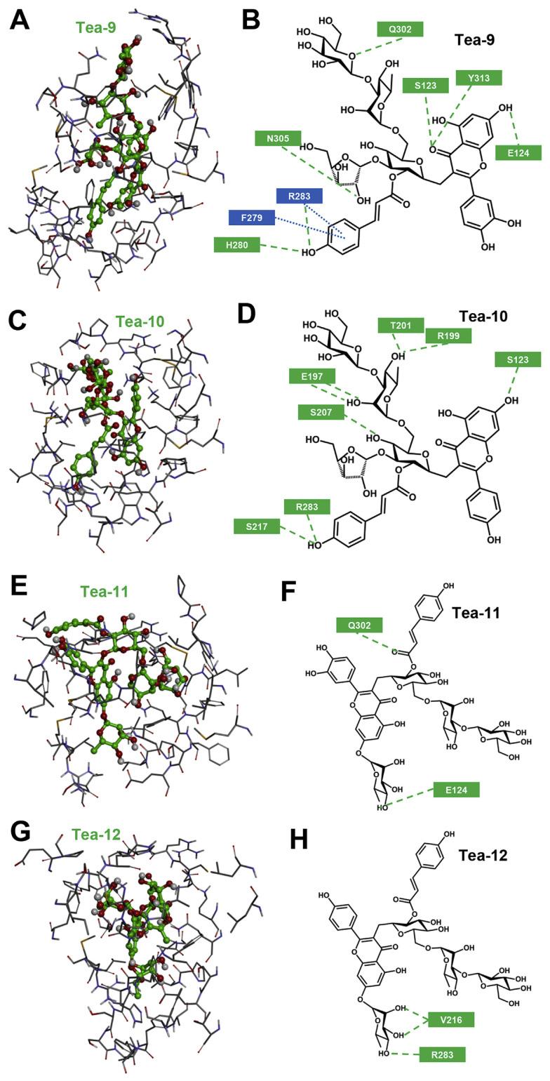 https://cdn.ncbi.nlm.nih.gov/pmc/blobs/7c54/9345446/319469c22453/jfda-23-04-660f7.jpg
