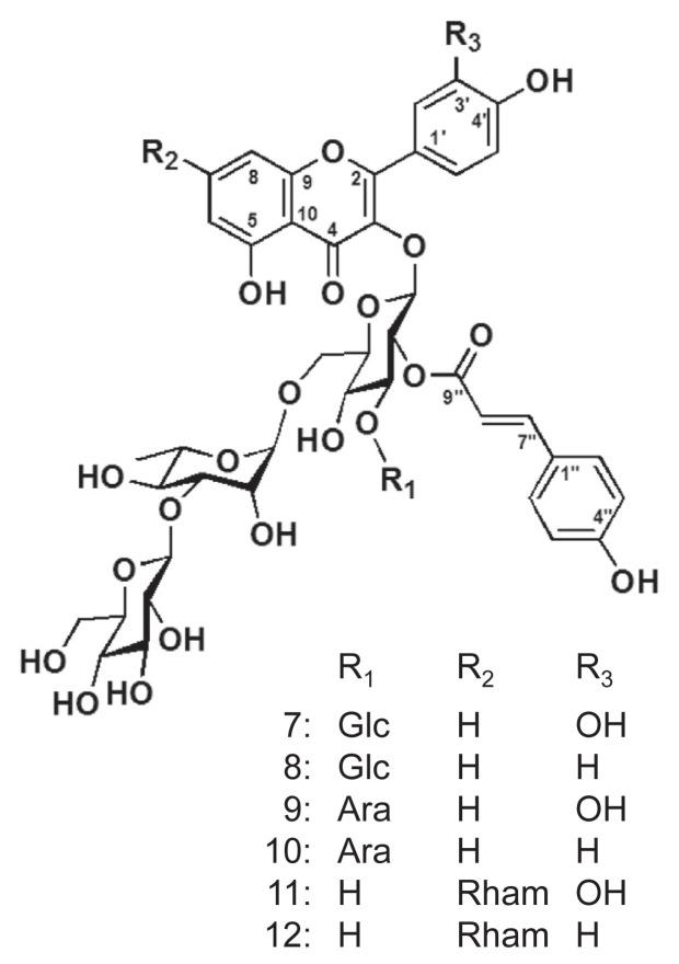 https://cdn.ncbi.nlm.nih.gov/pmc/blobs/7c54/9345446/8a8d2950e366/jfda-23-04-660f4.jpg