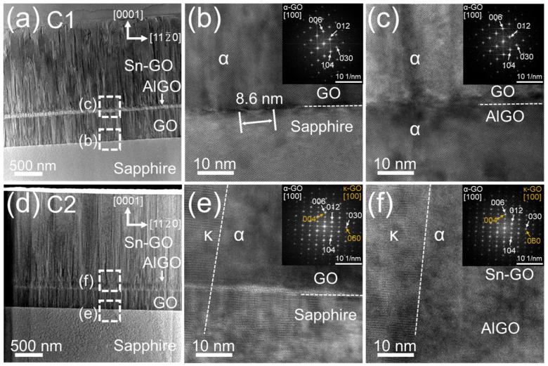 https://cdn.ncbi.nlm.nih.gov/pmc/blobs/7c58/10818942/20c562fc01fe/nanomaterials-14-00178-g008.jpg