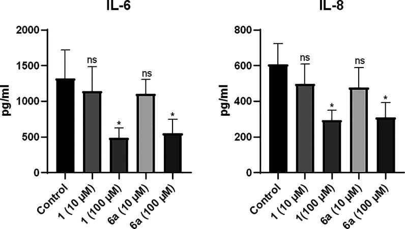 https://cdn.ncbi.nlm.nih.gov/pmc/blobs/7c58/8592027/a29722ea0639/ml1c00371_0005.jpg