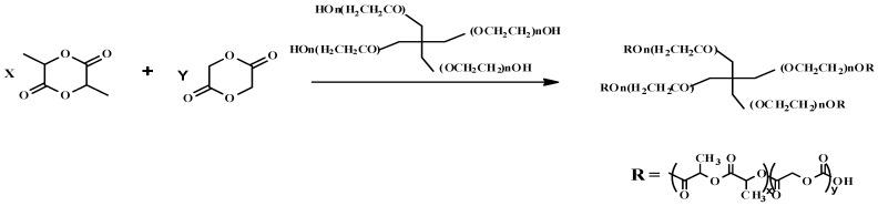 https://cdn.ncbi.nlm.nih.gov/pmc/blobs/7c5d/6017235/c5cb5ff506e1/molecules-23-00497-sch001.jpg