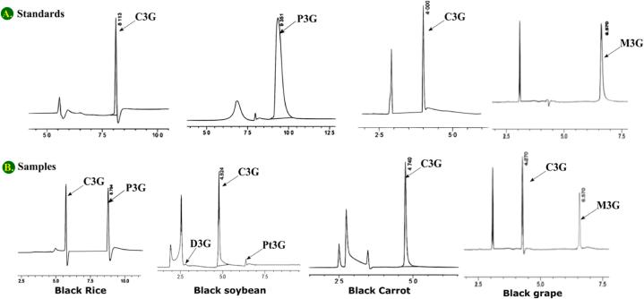 https://cdn.ncbi.nlm.nih.gov/pmc/blobs/7c63/11167309/7e7a2b46eaee/gr3.jpg