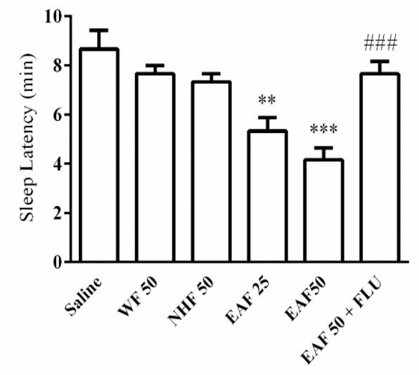 https://cdn.ncbi.nlm.nih.gov/pmc/blobs/7c6c/6941693/1608ae3d9de8/AJP-10-070-g004.jpg
