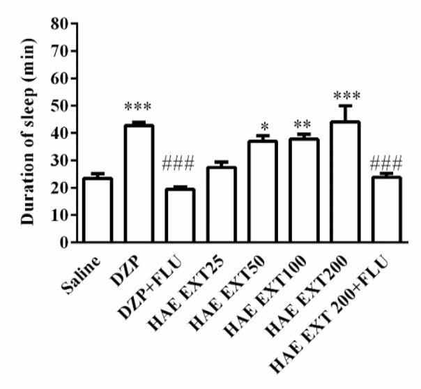 https://cdn.ncbi.nlm.nih.gov/pmc/blobs/7c6c/6941693/b1938c81e059/AJP-10-070-g001.jpg