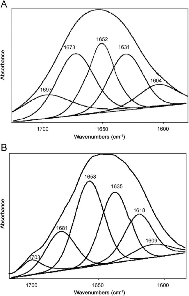 https://cdn.ncbi.nlm.nih.gov/pmc/blobs/7c74/5762205/5cd0feece2eb/gr5.jpg