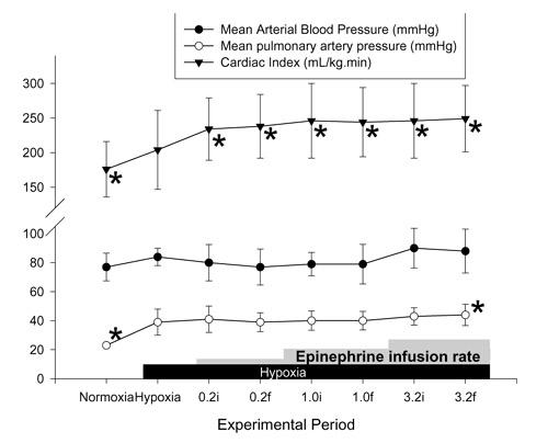 https://cdn.ncbi.nlm.nih.gov/pmc/blobs/7c79/31580/2acb39bd39aa/CC-5-3-158-4.jpg