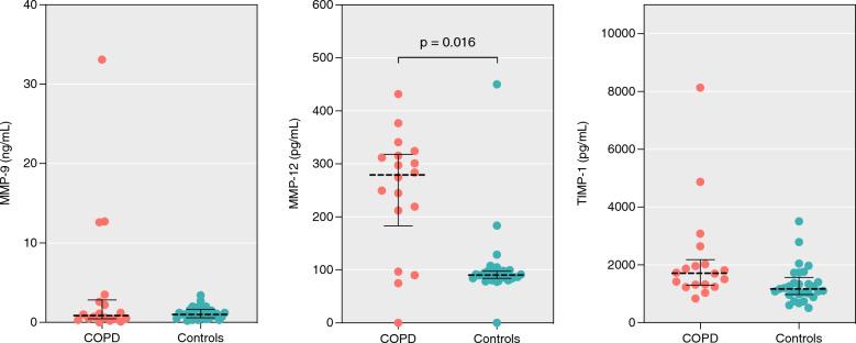 https://cdn.ncbi.nlm.nih.gov/pmc/blobs/7c7c/11724436/8071994b0dfb/12931_2024_3088_Fig2_HTML.jpg