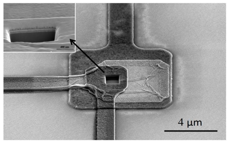 https://cdn.ncbi.nlm.nih.gov/pmc/blobs/7c7c/9963160/d6429c60e852/micromachines-14-00346-g002.jpg