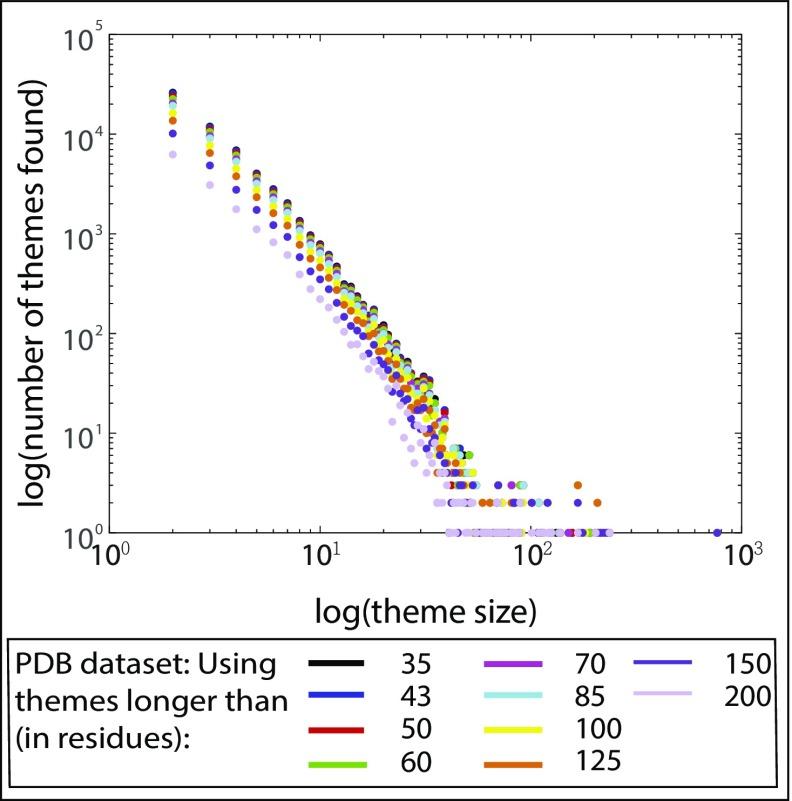 https://cdn.ncbi.nlm.nih.gov/pmc/blobs/7c7f/5676897/90f5f8e1f0ba/pnas.1707642114fig02.jpg