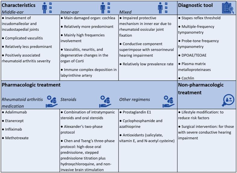 https://cdn.ncbi.nlm.nih.gov/pmc/blobs/7c8e/11676466/52f377d22675/ijms-25-13290-g004.jpg