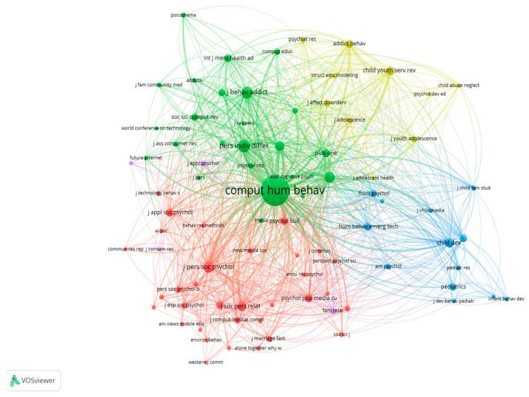https://cdn.ncbi.nlm.nih.gov/pmc/blobs/7c91/12189382/10e359341f82/behavsci-15-00745-g007.jpg