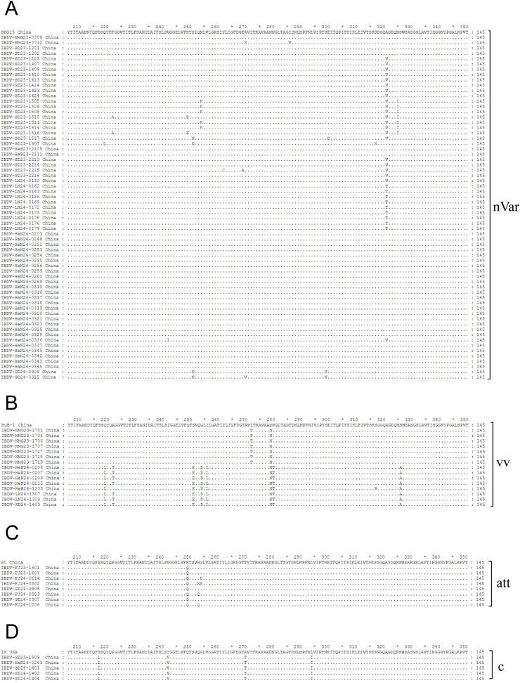 https://cdn.ncbi.nlm.nih.gov/pmc/blobs/7c95/12124611/4ee8a54eb5d5/gr2.jpg