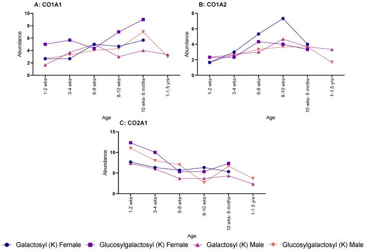 https://cdn.ncbi.nlm.nih.gov/pmc/blobs/7c98/10343923/7f8e48ab2610/molecules-28-04899-g002.jpg