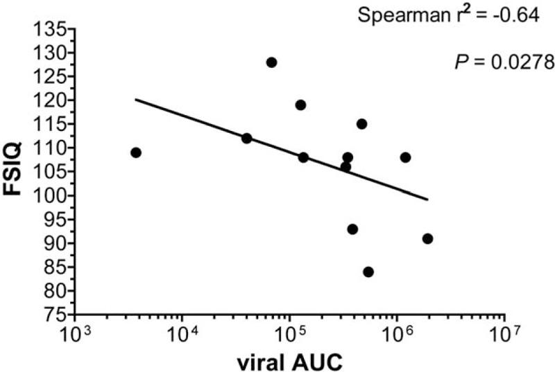 https://cdn.ncbi.nlm.nih.gov/pmc/blobs/7c98/5466203/ce7aa9162170/medi-96-e6867-g003.jpg