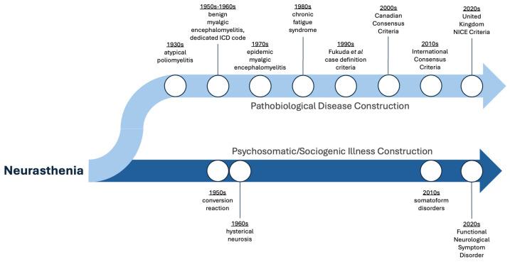 https://cdn.ncbi.nlm.nih.gov/pmc/blobs/7c9c/11355889/13525d668664/jpm-14-00799-g001.jpg